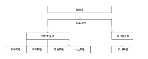 1704348322842511.png 图片18.png